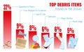 Ocean Waste Debris Infographic