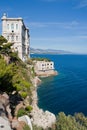 Oceanographic Museum of Monaco Royalty Free Stock Photo