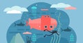 Oceanography vector illustration. Flat tiny water life study person concept