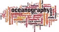 Oceanography word cloud