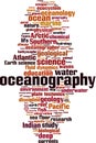 Oceanography word cloud