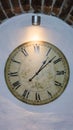 Oclock clock time old clock detail