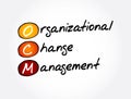 OCM - Organizational Change Management acronym, business concept background Royalty Free Stock Photo