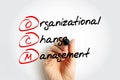 OCM - Organizational Change Management is a framework for managing the effect of new business processes, acronym concept