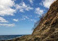 Ocotal Beach in Guanacaste - Costa Rica