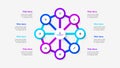 Octagon abstract diagram with central circle and 8 circles around. Infographic template Royalty Free Stock Photo