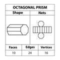 Octagonal prism, faces, edges, and vertices. Geometric figures are set isolated on a white backdrop.