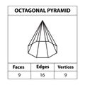 Octagonal Pyramid faces edges, vertices Geometric figures outline set isolated on a white backdrop. 3d shapes
