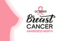 October Breast Cancer Awareness Month typography poster. Breast cancer prevention vector concept decorated by pink