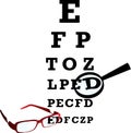 Oculist alphabet