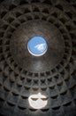 The Oculus of the Roman Pantheon