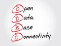 ODBC Open Database Connectivity