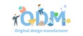 ODM, Original Design Manufacturer. Concept with keywords, people and icons. Flat vector illustration. Isolated on white