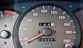Odometer Royalty Free Stock Photo