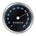 Odometer Royalty Free Stock Photo