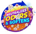 neutralizes odors and softens