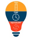 FTE - Full Time Equivalent acronym, business concept background. word lettering typography design illustration with line icons and Royalty Free Stock Photo