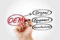 OEM - Original Equipment Manufacturer acronym, business concept background