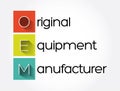 OEM - Original Equipment Manufacturer acronym, business concept background