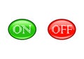 On/off buttons