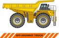 Off-highway truck. Heavy mining truck. Vector