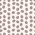 ÃÂ¡offee beans background, coffee texture