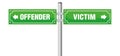 Offender Victim Street Sign Royalty Free Stock Photo