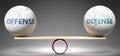 Offense and defense in balance - pictured as balanced balls on scale that symbolize harmony and equity between Offense and defense