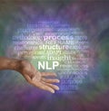 Offering Neuro Linguistic Programming NLP word cloud Royalty Free Stock Photo