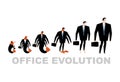 Office Evolution. Office plankton turns into boss.