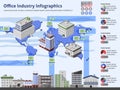 Office Industry Infographics