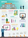 Office Infographics Flat Template