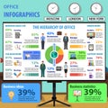 Office Infographics Set