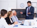 Office manager male is reading financial report to colleagues on meeting Royalty Free Stock Photo