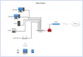 Office network diagram with devices, buildings on white background Royalty Free Stock Photo