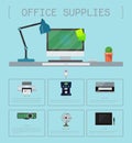 Office supplies poster group computer equipment seamless pattern. Laptop, monitor, tablet pc, printer web camera, cactus