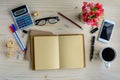 Office supply and Cup of coffee on desk, Workplace