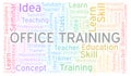 Office Training word cloud