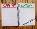 Offline Online word