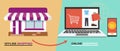 Offline shopping shift to online shopping