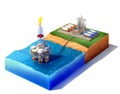 Offshore oil platform Royalty Free Stock Photo