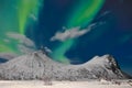 Northern lights activity in Lofoten islands