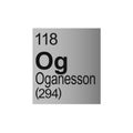Oganesson chemical element of Mendeleev Periodic Table on grey background.
