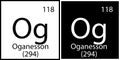 Oganesson chemical element. Mendeleev table. Education background. Square frames. Vector illustration. Stock image.