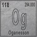 Oganesson chemical element, Sign with atomic number and atomic weight