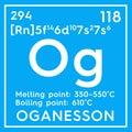 Oganesson. Noble gases. Chemical Element of Mendeleev\'s Periodic Table. 3D illustration