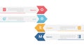 OGSM model framework infographics template diagram with arrow vertical shape with 4 point step design for slide presentation