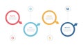 OGSM model framework infographics template diagram with big circle and arrow direction with 4 point step design for slide