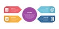 OGSM model framework infographics template diagram with big circle on center with 4 point step design for slide presentation