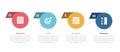OGSM model framework infographics template diagram with horizontal circle and badge modification with 4 point step design for